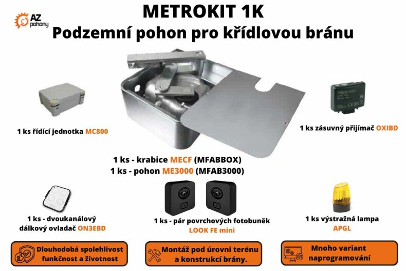 METROKIT 1K